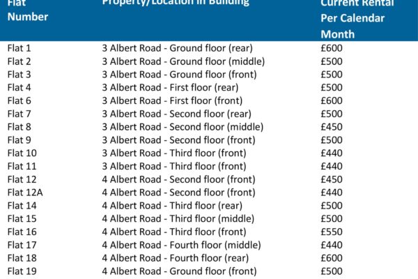 3-_-4-Albert-Road-payment-schedule